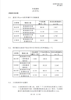 GCMTI RD-3:2021 补充资料